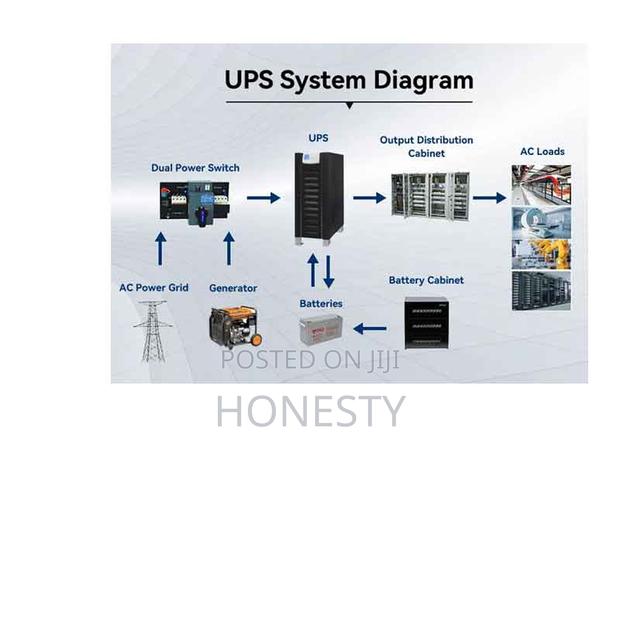 Cwups 20kva Industrial Low Frequency Ups Power Backup Supply · Photo 4