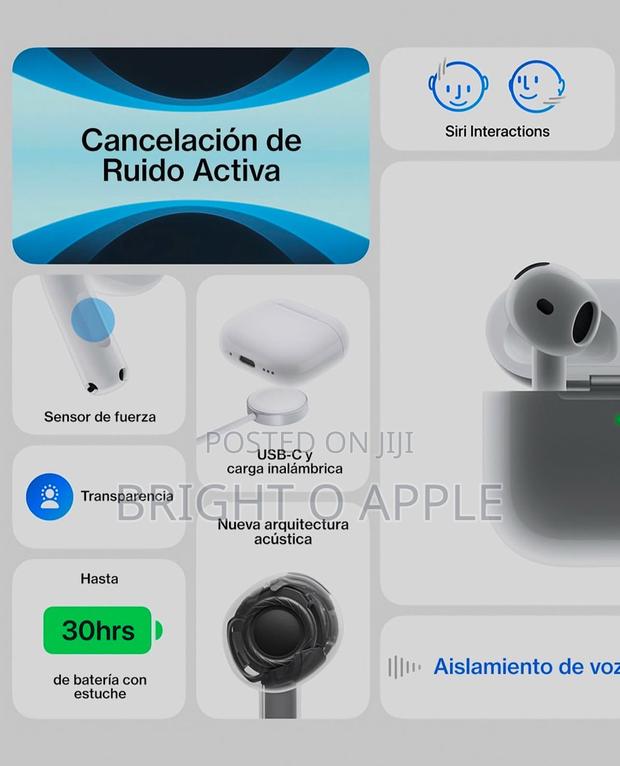 Airpods 4th Generation (Latest Airpods) · Photo 2
