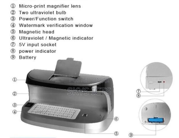 UV/MG Counterfeit Detectors · Photo 2