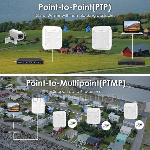 Wavlink Ax3000 Outdoor Wi-Fi 6 · Photo 4