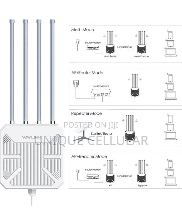 Wavlink Ax3000 Wi-Fi 6 Outdoor Access Point · Photo 2