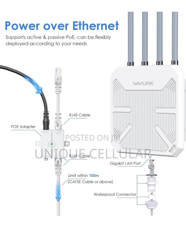 Wavlink Ax3000 Wi-Fi 6 Outdoor Access Point · Photo 3