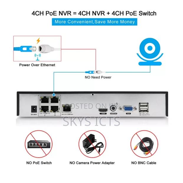 Anspo 4 Channel IP Poe CCTV Kit · Photo 3