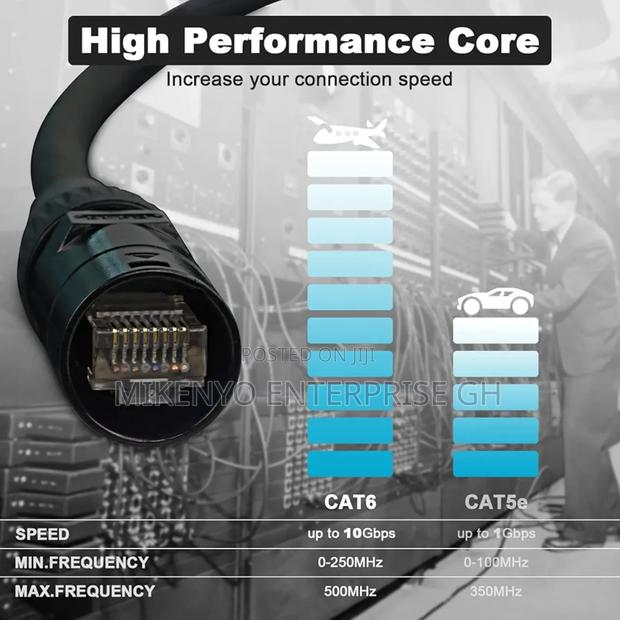 Cat6 Shielded Ethercon Cable · Photo 2