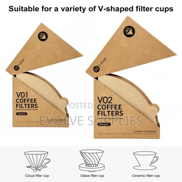 Conical Coffee Filter Paper (100pcs Pack) · Photo 7