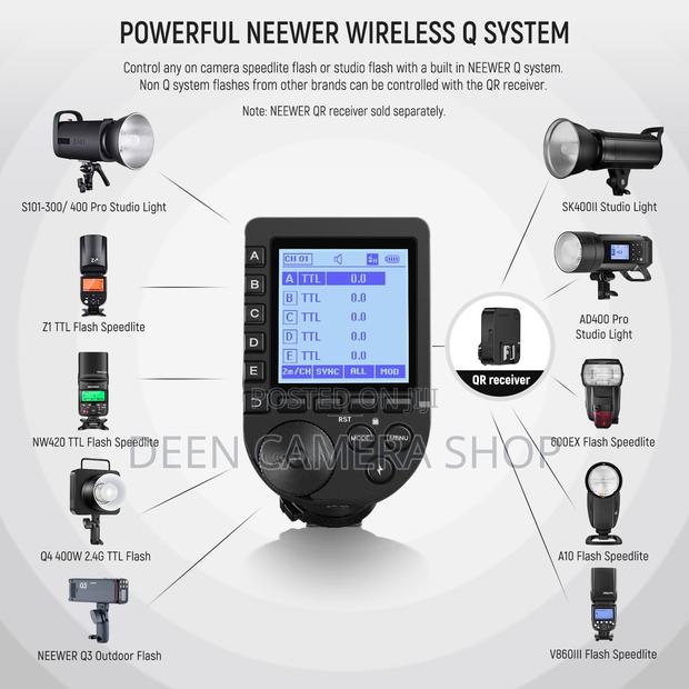 Neewer Q Pro Flash Trigger · Photo 2