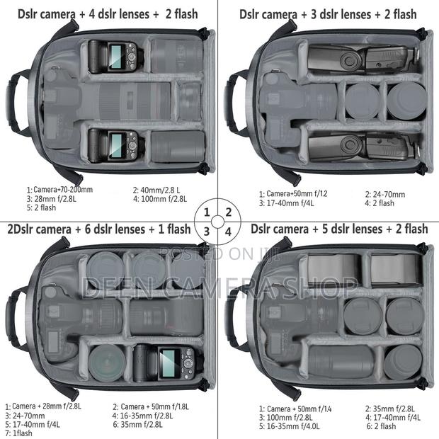 NEEWER 11.8"X5.5"X14.6" Camera Backpack · Photo 4