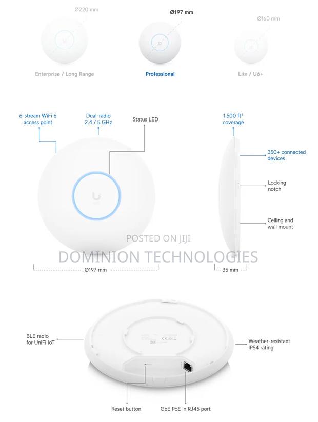 Ubiquiti U6-Plus (U6+) Unifi Wifi 6 Access Point 140m(1500ft · Photo 1
