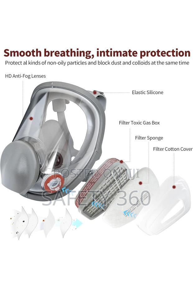 Full Face Mask · Photo 3