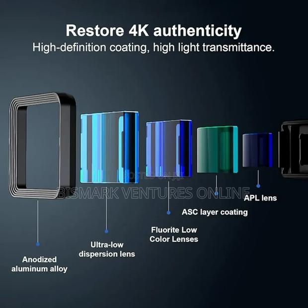 1.55x Anamorphic Wide-Screen Lens - Universal · Photo 7