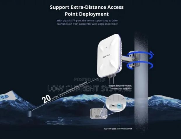 Ruijie Outdoor Access Point Dual Band Wifi 6 Wireless · Photo 2