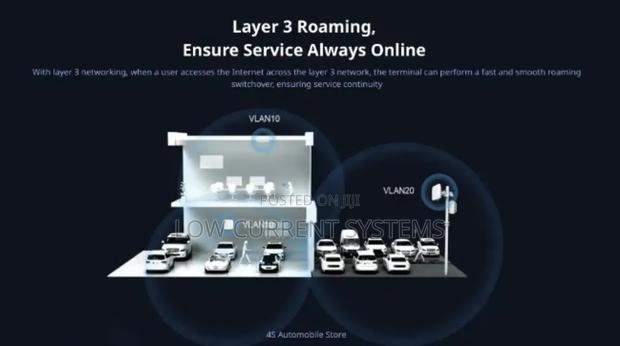Ruijie Outdoor Access Point Dual Band Wifi 6 Wireless · Photo 3
