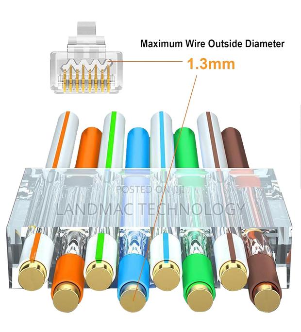 100 Pack Cat 6 Rj45 Connector, Cat6 Pass Through Connectors · Photo 3