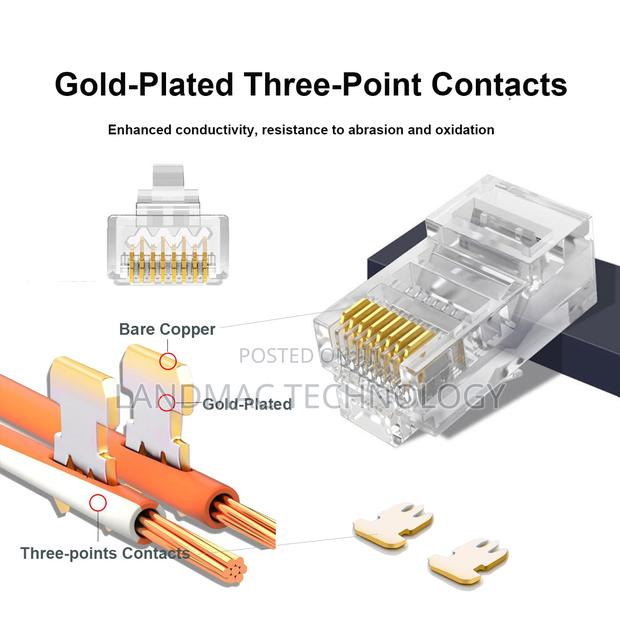 100 Pack Cat 6 Rj45 Connector, Cat6 Pass Through Connectors · Photo 5