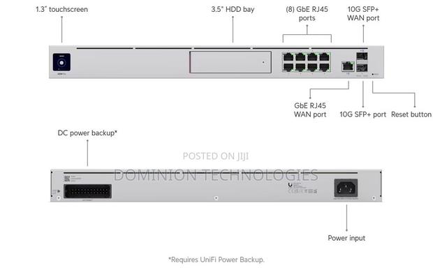 Ubiquiti Dream Machine Pro Udm-Pro · Photo 1