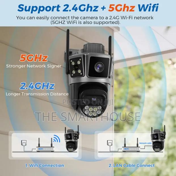 Smart Triple View CCTV Camera · Photo 8