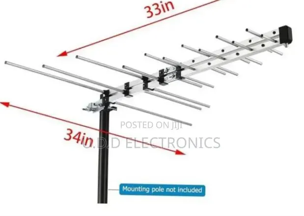 32-element Antenna · Photo 1