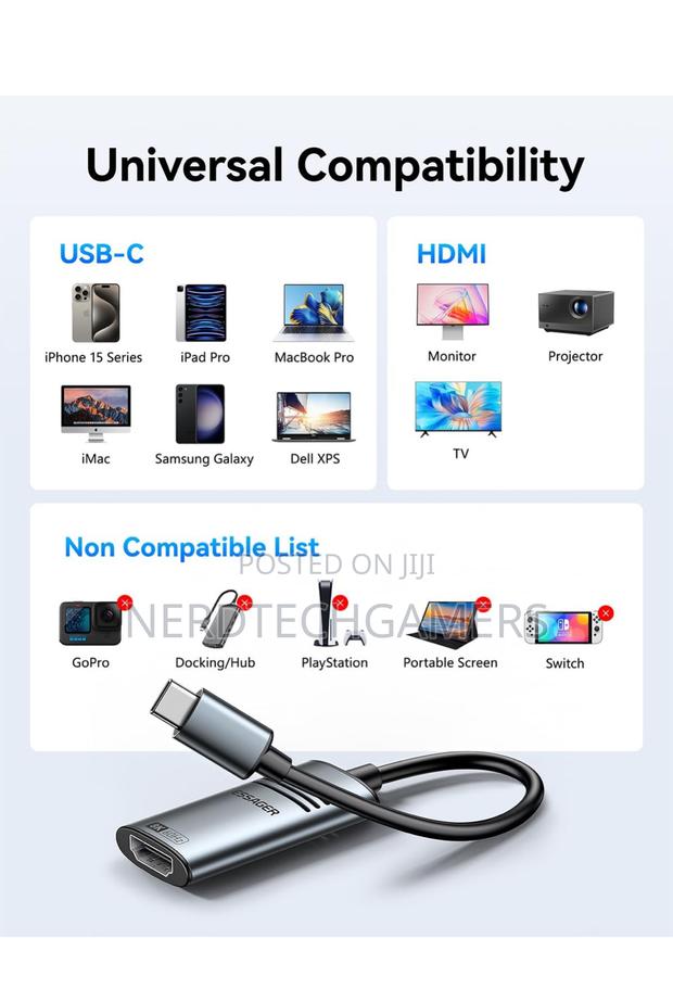 Essager Hdmi to Type C Adapter · Photo 2