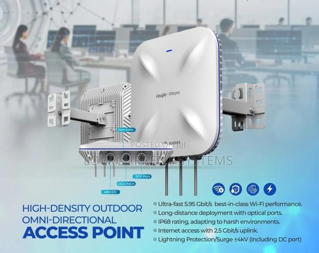 Outdoor Omni Directional Ap Access Point Wifi 6 Rg-Rap6260(H) Ax6000 · Photo 1