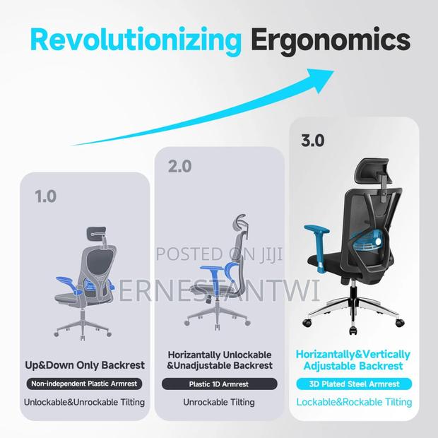 Ticova Ergonomic Mesh Office Chair From Uk · Photo 5