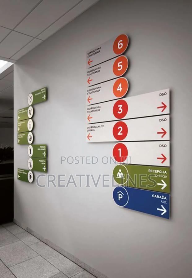 Directions Signages · Photo 1
