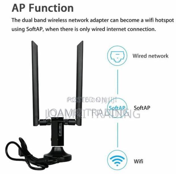 Rtl8812au 1200mbps Dual Band Usb Wifi Adapter: Linux/Windows · Photo 4