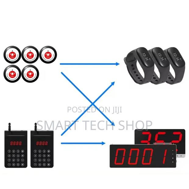 Restaurant Wireless Waiter Call System · Photo 4