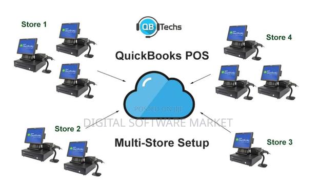 Point of Sale Pos Hardware With Quickbooks Pos 19multi-Store · Photo 2
