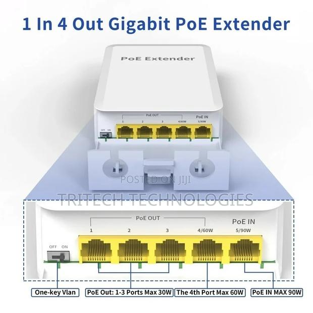 Poe Extender 1in 4out Outdoor Poe++ Gigabit Extender · Photo 1