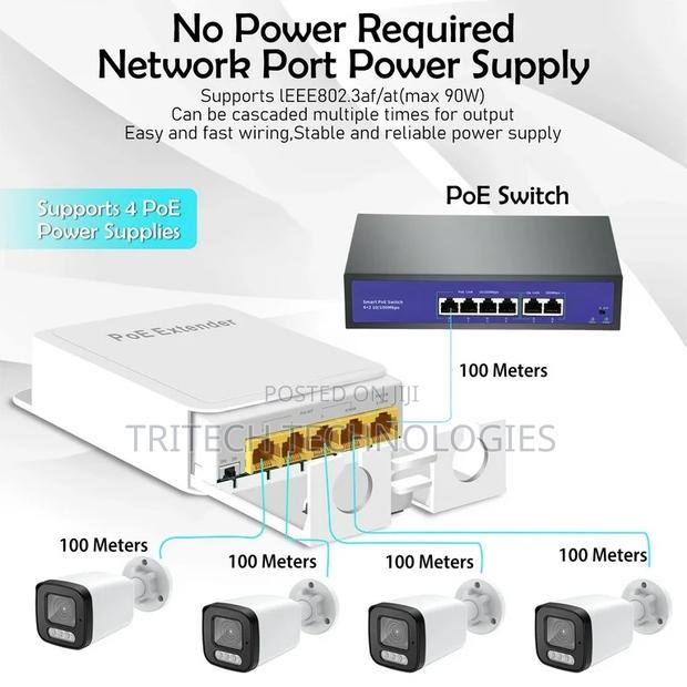 Poe Extender 1in 4out Outdoor Poe++ Gigabit Extender · Photo 2