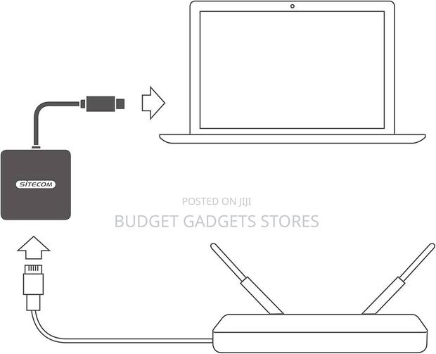Usb C to Lan Adapter /Ethernet Port · Photo 1
