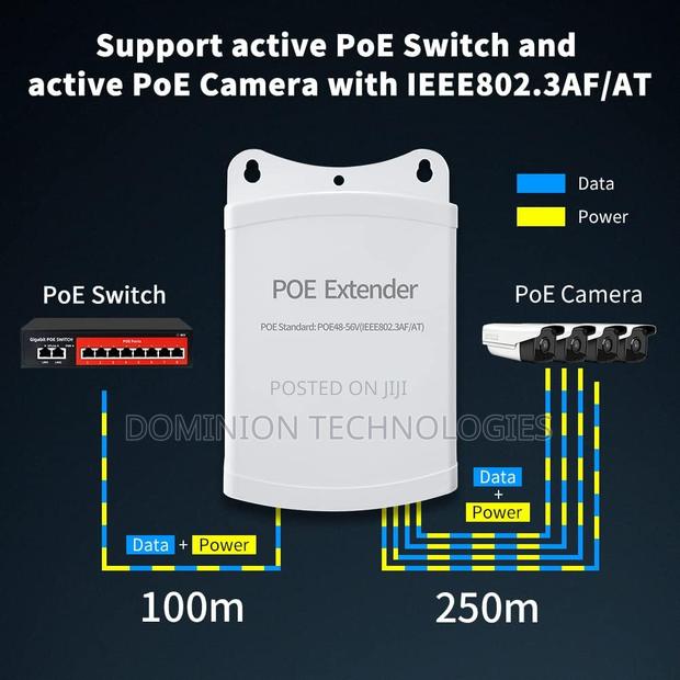 298 Poe 1-4jf Repeater 60w 250m for Cameras · Photo 1
