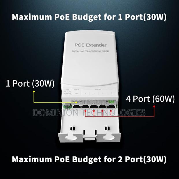 298 Poe 1-4jf Repeater 60w 250m for Cameras · Photo 5