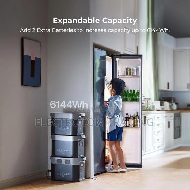 Ecoflow Delta 2 Max, 2048wh, 2400w, 220v Power Station · Photo 8