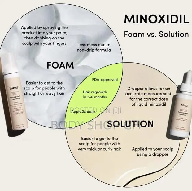 Hims Extra Strength Minoxidil Foam + Oil Combo Pack -Hair Regrowth Set · Photo 1