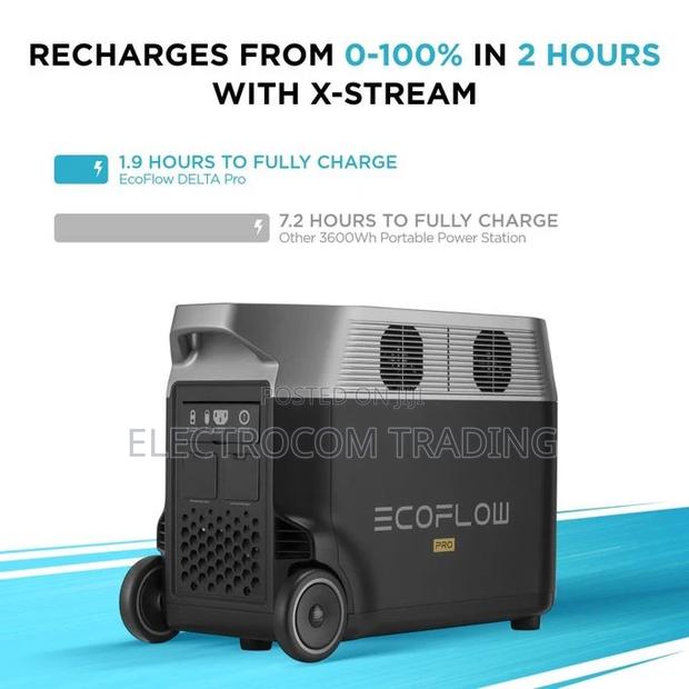 Ecoflow Delta Pro, 3600wh, 3600w Portable Power Station · Photo 2
