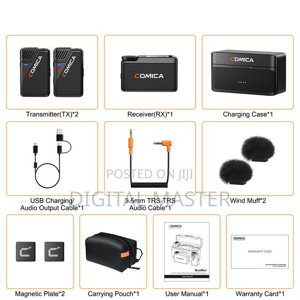 Comica Boomax 2.4g on-Board Recording Wireless Microphone · Photo 2