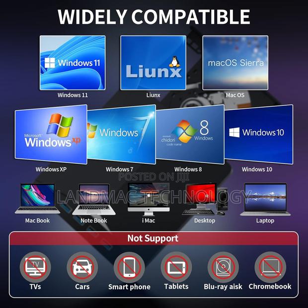 External Cd/DVD Drive for Laptop, 7 in 1 Usb 3.0 DVD Player · Photo 6