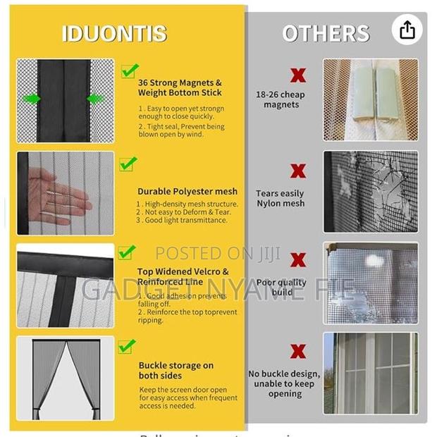 Mesh Magnetic Screen Door - 210cmx110cm · Photo 2
