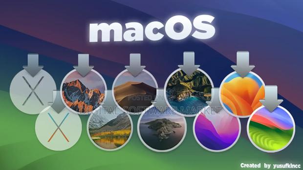 Any Mac Os Installation · Photo 2