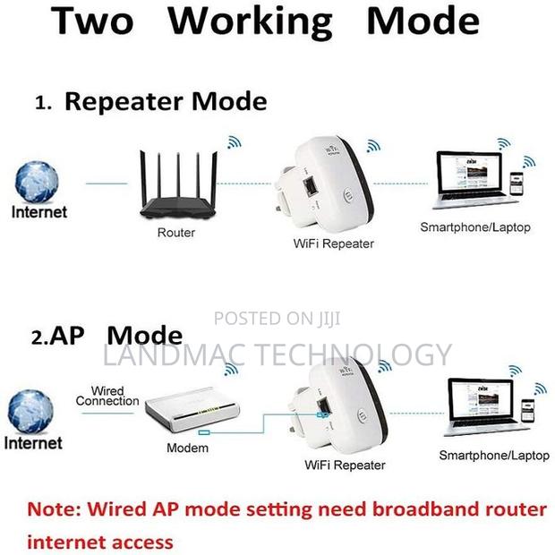 Wifi Repeater 300mbps Rj45 Port Network Extender · Photo 3