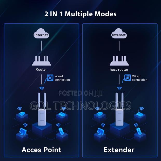 Tenda Access Point 802.11ac Indoor/ Outdoor Wifi Dual Band Oap1200 · Photo 4