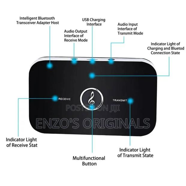 Bluetooth Audio Receiver · Photo 2
