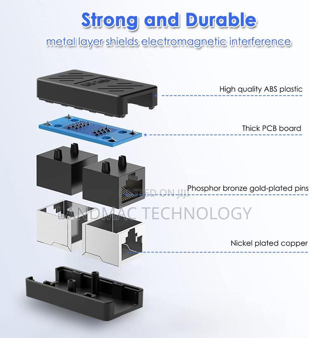 Lan Coupler (Rj45 Joiner) · Photo 4