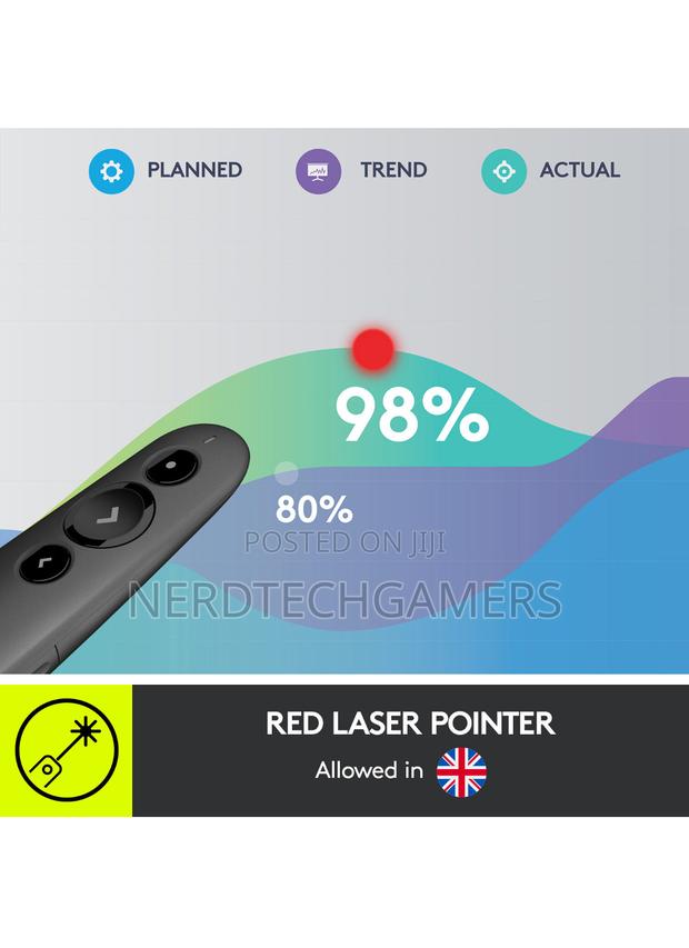 Logitech R500s Wireless Laser Presenter · Photo 4