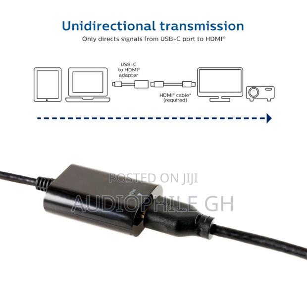 Philips Usb-c To Hdmi Adapter · Photo 5