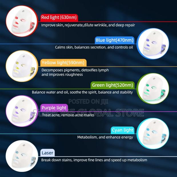 Face Mask Photodynamic Therapy Skin Mouisture · Photo 2