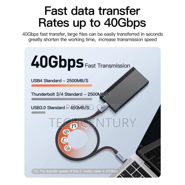 Mindpure Usb4/Thunderbolt 40gbps Transfer Speeds, 240w Cable, 1 Meter. · Photo 4