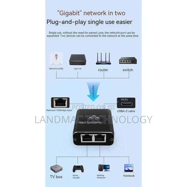 Gigabit Network Connector Two-Way Splitter Switch · Photo 4