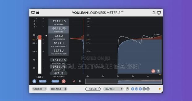 Loudness Meter Pro VST Plugin · Photo 1